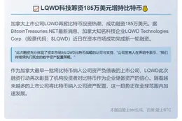 LQWD科技筹资185万美元增持比特币