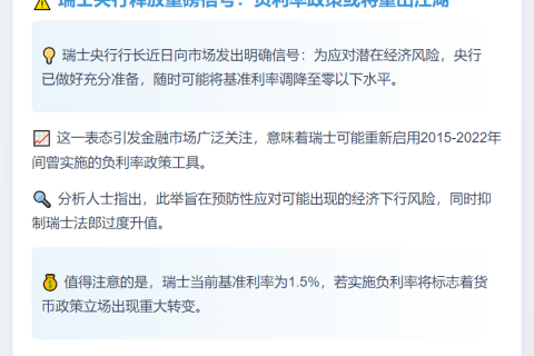 瑞士央行行长：必要时或降息至零下