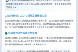 GCEX 6千万美元收购加密经纪商GlobalBlock