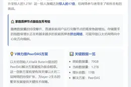 以太坊数据量激增至1.2TB