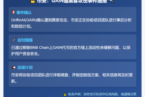 币安：GAIN遭黑客攻击，协助善后
