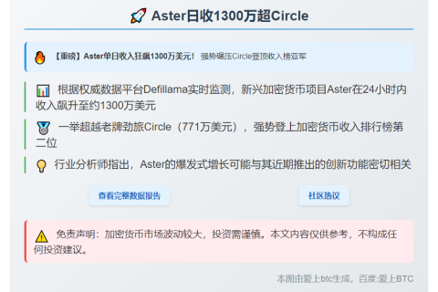 Aster日收1300万超Circle