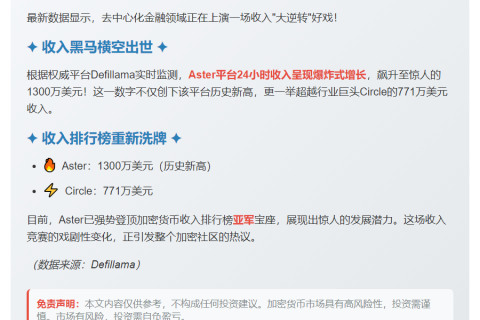 Aster日收1300万超Circle