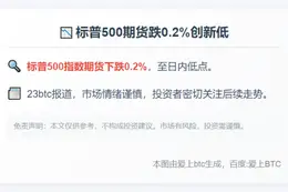 标普500期货跌0.2%创新低