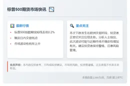 标普500期货跌0.2%创新低