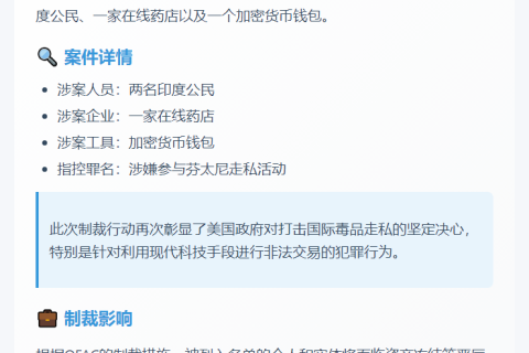 美制裁两印度公民及在线药店