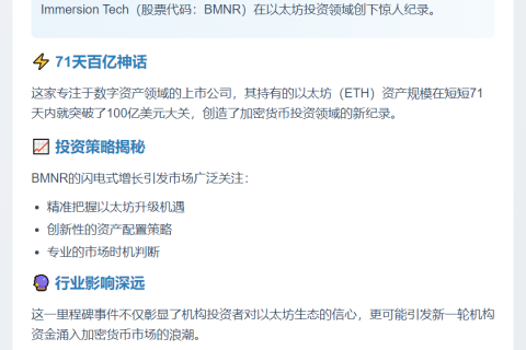 BMNR持有的以太坊资产规模，仅用71天就突破100亿美元