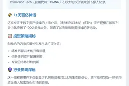 BMNR持有的以太坊资产规模，仅用71天就突破100亿美元