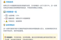 纳指期货续跌0.5%