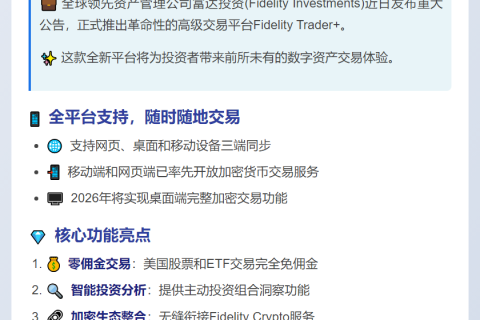 富达推出加密交易平台Fidelity Trader+