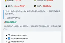 1302枚比特币转入Coinbase