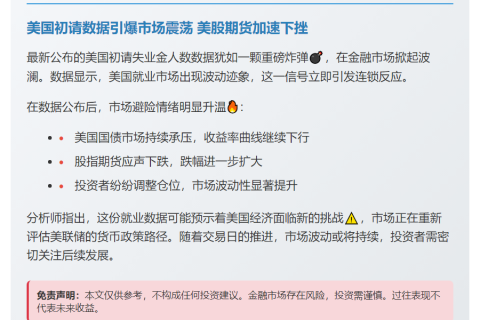美初请数据拖累股指期货续跌