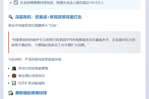 美失业金申请降 需求低迷失业率新高