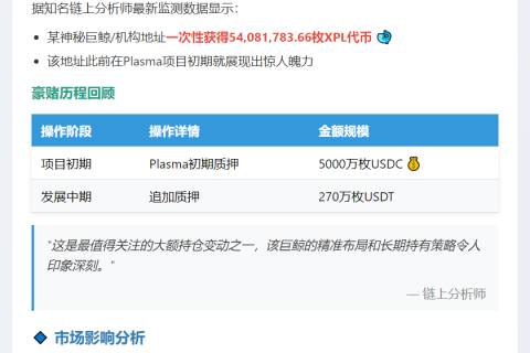 巨鲸获5400万枚XPL