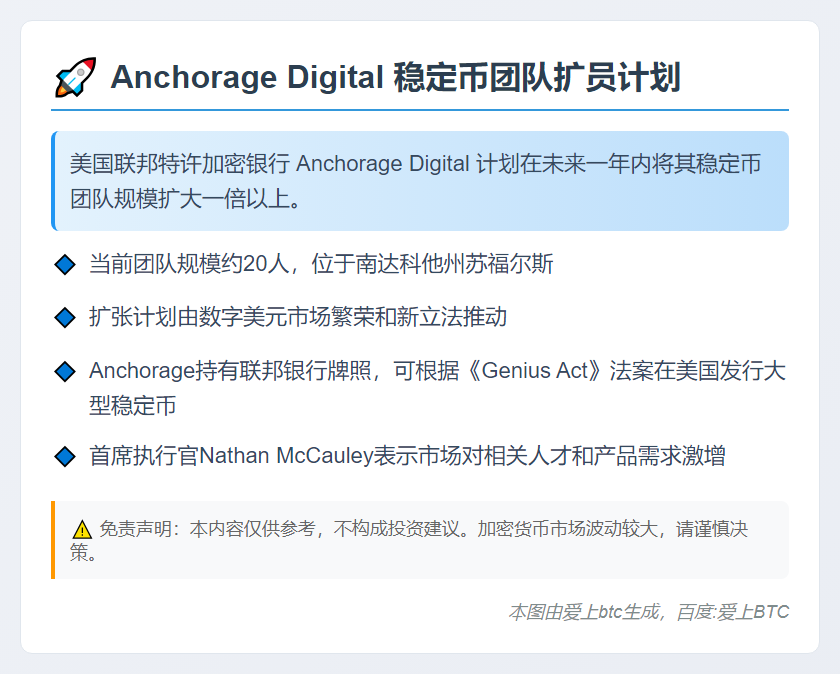 Anchorage Digital 明年稳定币团队将扩员超一倍