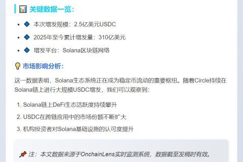 2025年Circle在Solana增发310亿USDC