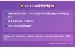 ETH Zilla拟投4700万美元ETH至Puffer增收益