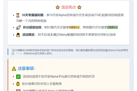 币安新币交易享30天积分加成