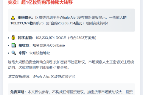 近1.03亿枚狗狗币转至Coinbase