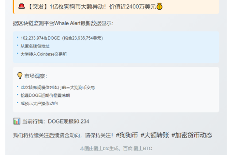 超亿狗狗币流入Coinbase
