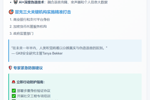 AI语音钓鱼盯上加密高管
