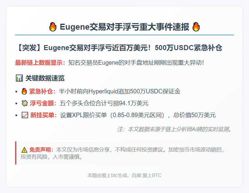 Eugene对手盘浮亏94.1万美元