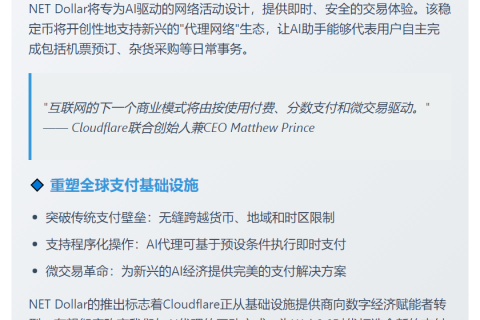 Cloudflare将推出美元稳定币NET Dollar
