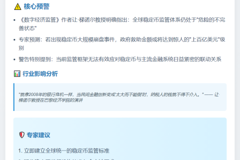 稳定币监管不足或致政府被迫救助