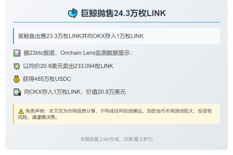 巨鲸抛售24.3万枚LINK