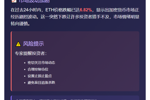 ETH跌破3900