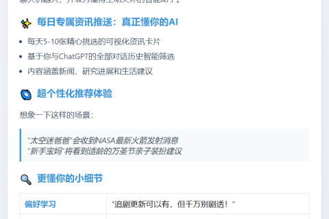 ChatGPT新增个性化资讯推送