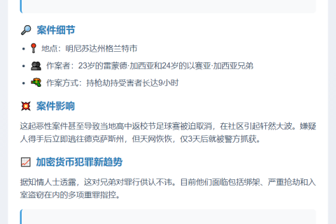 美国明尼苏达州发生800万美元加密货币绑架案，两兄弟被起诉