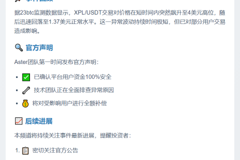 Aster回应插针事件：用户资金安全，补偿到位