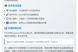PayPal联手Spark推动PYUSD流动性 目标扩至10亿美元