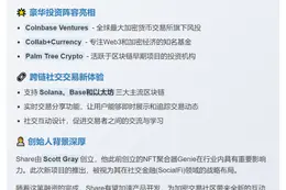 Share社交交易应用融资500万美元