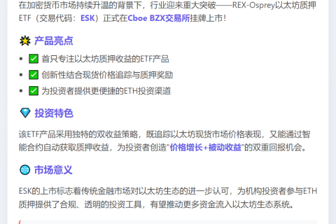 REX-Osprey以太坊质押ETF在Cboe BZX交易所上市