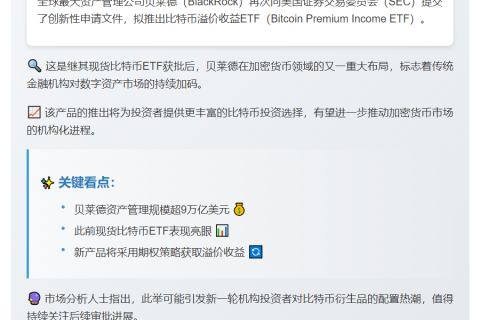 贝莱德申请比特币溢价ETF