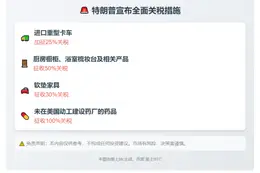 特朗普宣布全面关税：涉药品卡车家具