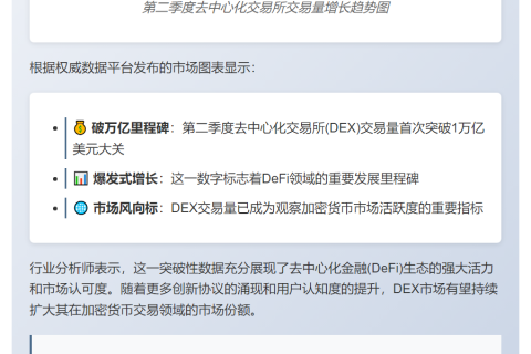 DEX二季度交易量破万亿美元