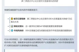 DEX二季度交易量破万亿美元