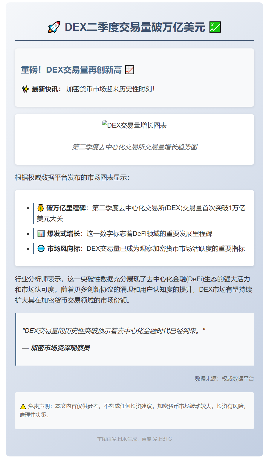 DEX二季度交易量破万亿美元