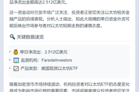 美现货以太坊ETF单日净流出2.5亿