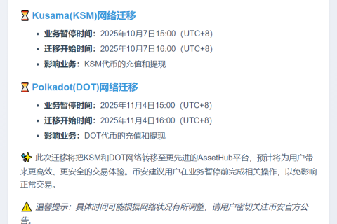 币安支持KSM和DOT迁移至AssetHub