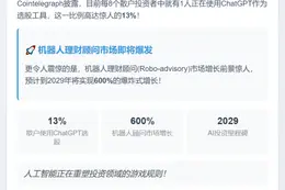 13%散户用ChatGPT选股