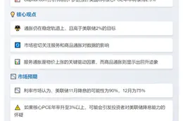 美国8月核心PCE年率预计录得2.9%，关注通胀影响