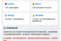 鲸鱼10倍杠杆做多ETH，亏损490万美元