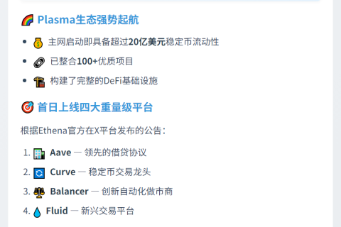 Ethena在Plasma上线USDe和sUSDe
