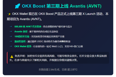 OKX Boost 第三期上线 Avantis (AVNT)