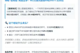 聪明钱豪掷982.9万USDT购89.44枚WBTC