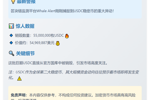 5.5亿USDC被销毁